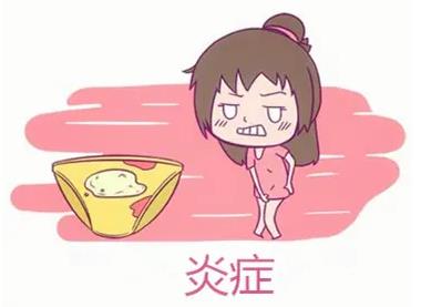 西宁妇科