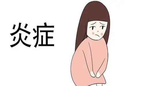 西宁妇科